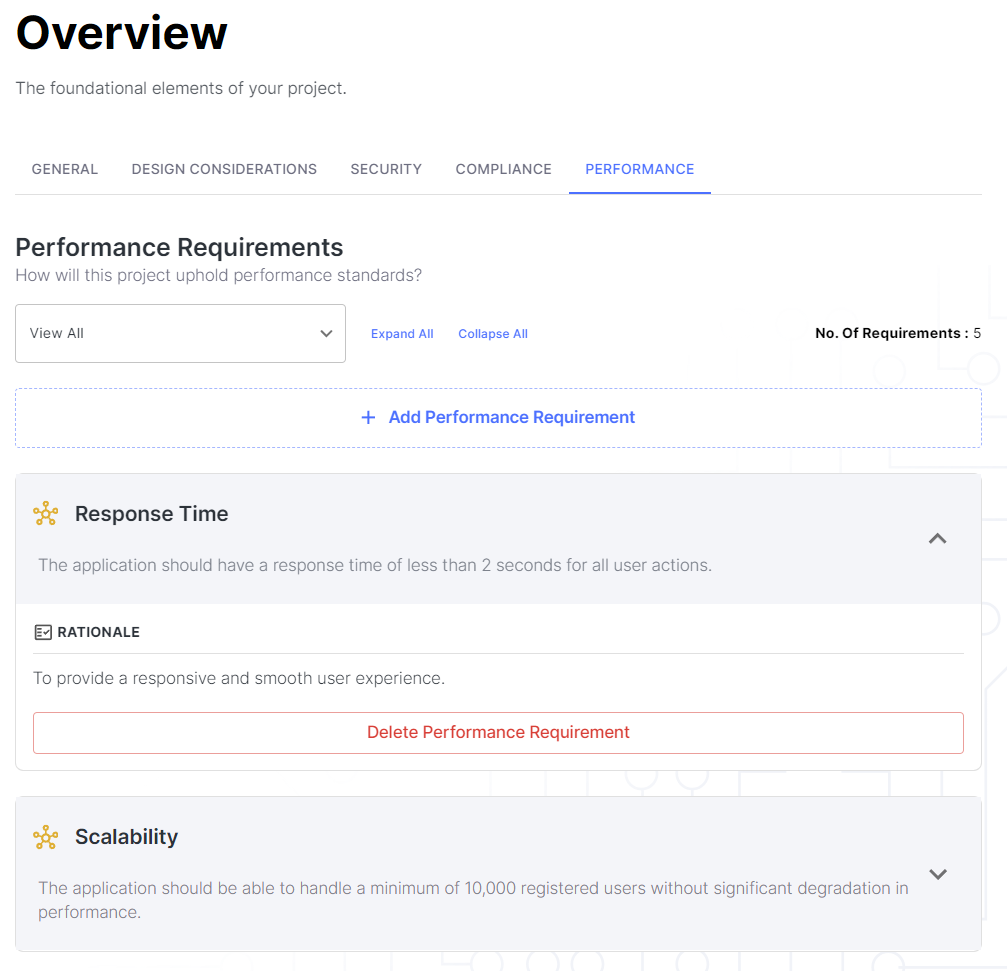 Requirements Overview Design accessibility tab